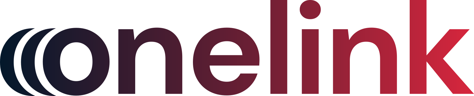Onelink Digital